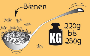 Schöpfkelle mit Bienen, 220g bis 250g